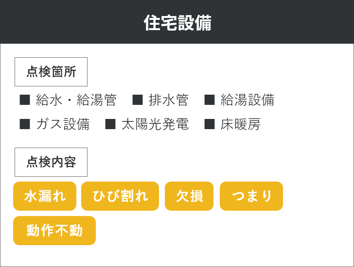 住宅設備